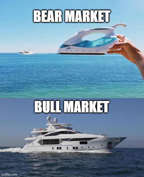 Bear Market meme | BEAR MARKET; BULL MARKET | image tagged in free | made w/ Imgflip meme maker