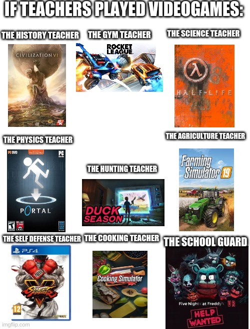 Relatable anyone? | IF TEACHERS PLAYED VIDEOGAMES:; THE HISTORY TEACHER; THE GYM TEACHER; THE SCIENCE TEACHER; THE AGRICULTURE TEACHER; THE PHYSICS TEACHER; THE HUNTING TEACHER; THE SELF DEFENSE TEACHER; THE SCHOOL GUARD; THE COOKING TEACHER | image tagged in so true,school | made w/ Imgflip meme maker