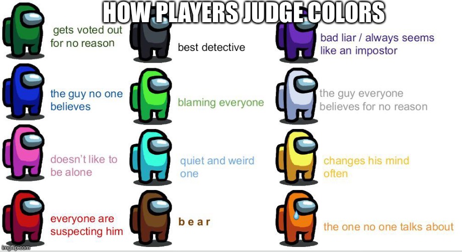 Different Among Us Player Colors | HOW PLAYERS JUDGE COLORS | image tagged in different among us player colors | made w/ Imgflip meme maker