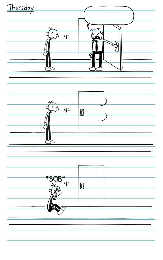 I'm not gay greg Blank Meme Template