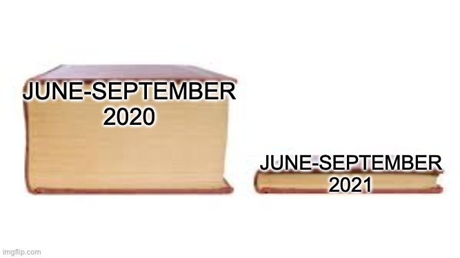 Big book small book | JUNE-SEPTEMBER 2020 JUNE-SEPTEMBER 2021 | image tagged in big book small book | made w/ Imgflip meme maker