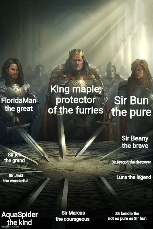 Knights of the round table | King maple, protector of the furries; FloridaMan the great; Sir Bun the pure; Sir Beany the brave; Sir jeb the grand; Sir Dragon the destroyer; Luna the legend; Sir Jinki the wonderful; Sir Marcus the courageous; Sir kendle the not so pure as Sir bun; AquaSpider the kind | image tagged in knights of the round table,furries,furry,owo,knights,camelot | made w/ Imgflip meme maker