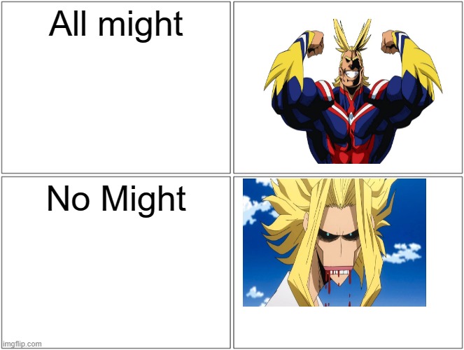 Blank Comic Panel 2x2 | All might; No Might | image tagged in memes,blank comic panel 2x2 | made w/ Imgflip meme maker