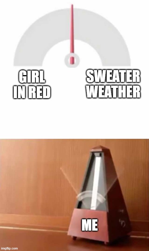 b o t h | SWEATER WEATHER; GIRL IN RED; ME | image tagged in metronome | made w/ Imgflip meme maker