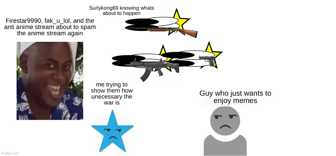The war in a nutshell | image tagged in stop the war,funny memes | made w/ Imgflip meme maker