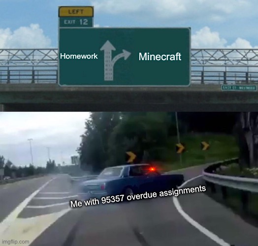 True | Homework; Minecraft; Me with 95357 overdue assignments | image tagged in memes,left exit 12 off ramp | made w/ Imgflip meme maker