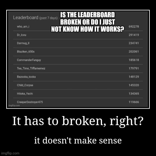 image tagged in funny,demotivationals | made w/ Imgflip demotivational maker