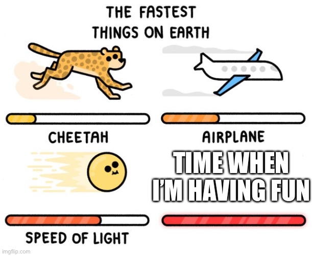 fastest thing possible | TIME WHEN I’M HAVING FUN | image tagged in fastest thing possible | made w/ Imgflip meme maker