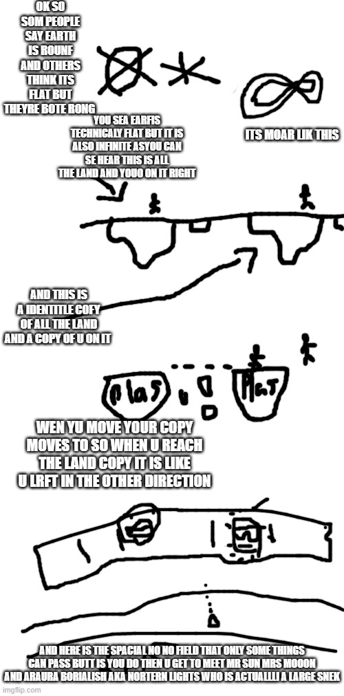 OK SO SOM PEOPLE SAY EARTH IS ROUNF AND OTHERS THINK ITS FLAT BUT THEYRE BOTE RONG; YOU SEA EARFIS TECHNICALY FLAT BUT IT IS ALSO INFINITE ASYOU CAN SE HEAR THIS IS ALL THE LAND AND YOUO ON IT RIGHT; ITS MOAR LIK THIS; AND THIS IS A IDENTITLE COFY OF ALL THE LAND AND A COPY OF U ON IT; WEN YU MOVE YOUR COPY MOVES TO SO WHEN U REACH THE LAND COPY IT IS LIKE U LRFT IN THE OTHER DIRECTION; AND HERE IS THE SPACIAL NO NO FIELD THAT ONLY SOME THINGS CAN PASS BUTT IS YOU DO THEN U GET TO MEET MR SUN MRS MOOON AND ARAURA BORIALISH AKA NORTERN LIGHTS WHO IS ACTUALLLI A LARGE SNEK | image tagged in blank white template,memes,blank transparent square | made w/ Imgflip meme maker