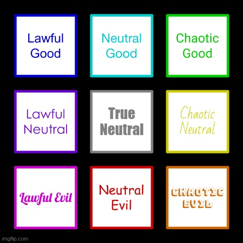 Font Alignment Chart | True Neutral | image tagged in alignment chart | made w/ Imgflip meme maker