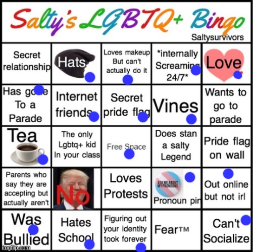 Yes | image tagged in the pride bingo | made w/ Imgflip meme maker