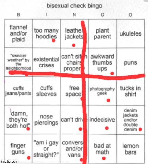 Yes | image tagged in bisexual bingo | made w/ Imgflip meme maker