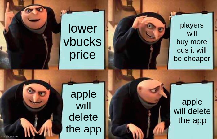 Epic games plan | lower vbucks price; players will buy more cus it will be cheaper; apple will delete the app; apple will delete the app | image tagged in memes,gru's plan | made w/ Imgflip meme maker