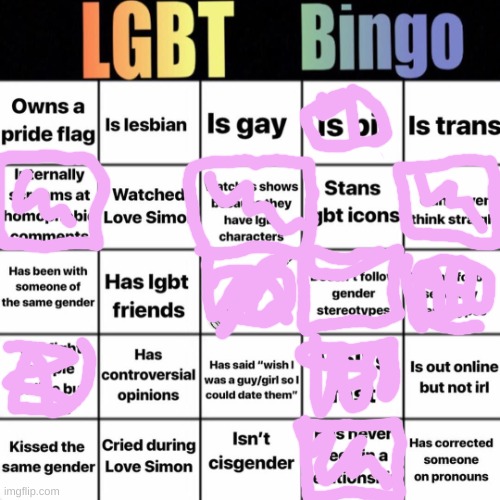 this is mine i didnt get bing :_( | image tagged in lgbtq bingo | made w/ Imgflip meme maker