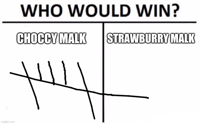 Who Would Win? Meme | CHOCCY MALK; STRAWBURRY MALK | image tagged in memes,who would win | made w/ Imgflip meme maker