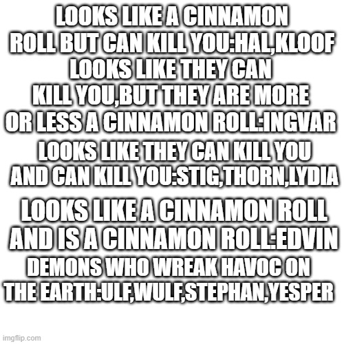 The Herons as Cinnamon Rolls(doing Brotherband Chronicles stuff) | LOOKS LIKE A CINNAMON ROLL BUT CAN KILL YOU:HAL,KLOOF; LOOKS LIKE THEY CAN KILL YOU,BUT THEY ARE MORE OR LESS A CINNAMON ROLL:INGVAR; LOOKS LIKE THEY CAN KILL YOU AND CAN KILL YOU:STIG,THORN,LYDIA; LOOKS LIKE A CINNAMON ROLL AND IS A CINNAMON ROLL:EDVIN; DEMONS WHO WREAK HAVOC ON THE EARTH:ULF,WULF,STEPHAN,YESPER | image tagged in meme | made w/ Imgflip meme maker