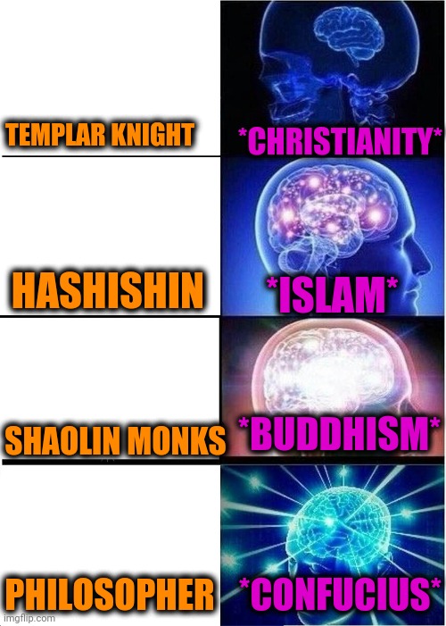 -Worldwiee forces. | *CHRISTIANITY*; TEMPLAR KNIGHT; *ISLAM*; HASHISHIN; *BUDDHISM*; SHAOLIN MONKS; *CONFUCIUS*; PHILOSOPHER | image tagged in memes,expanding brain,buddy christ,islamophobia,monks,philosoraptor | made w/ Imgflip meme maker