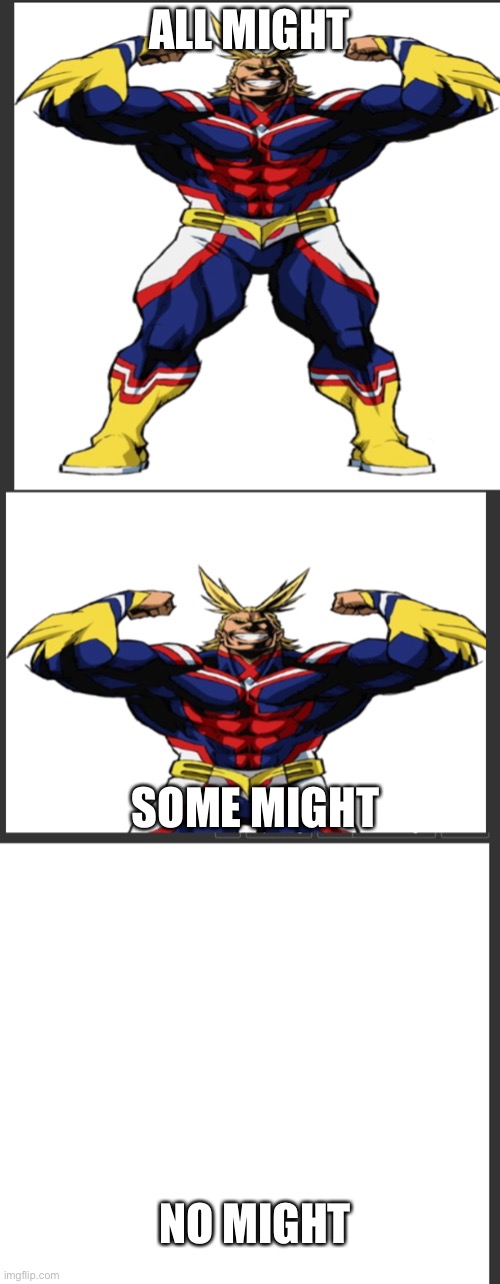 All might power levels | ALL MIGHT; SOME MIGHT; NO MIGHT | made w/ Imgflip meme maker