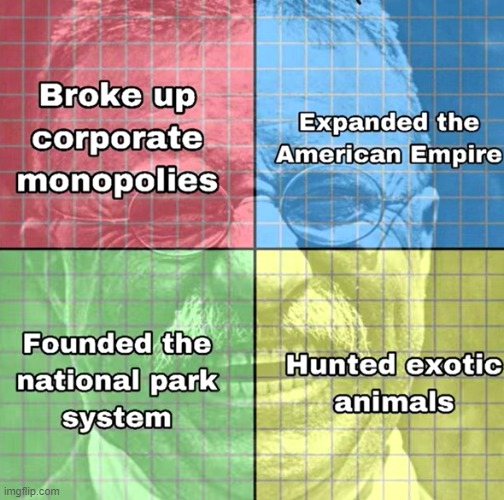 Political compass chess expanded : r/PoliticalCompassMemes