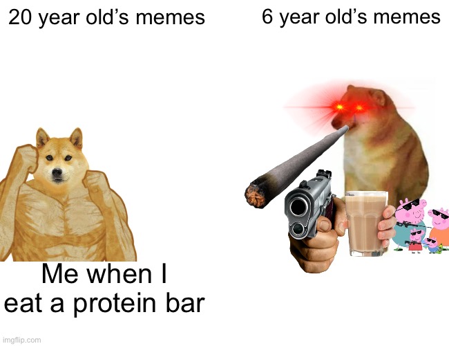 20 year old’s memes; 6 year old’s memes; Me when I eat a protein bar | made w/ Imgflip meme maker
