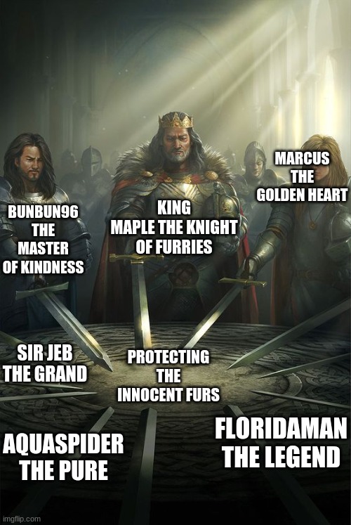 cant add the other famous people cuz i couldn't spell and cant fit more | MARCUS THE GOLDEN HEART; KING MAPLE THE KNIGHT OF FURRIES; BUNBUN96 THE MASTER OF KINDNESS; SIR JEB THE GRAND; PROTECTING THE INNOCENT FURS; FLORIDAMAN THE LEGEND; AQUASPIDER
THE PURE | image tagged in knights of the round table | made w/ Imgflip meme maker