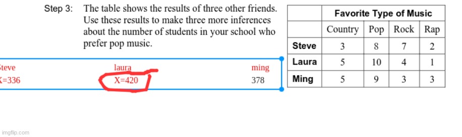 Do math work and found this | made w/ Imgflip meme maker