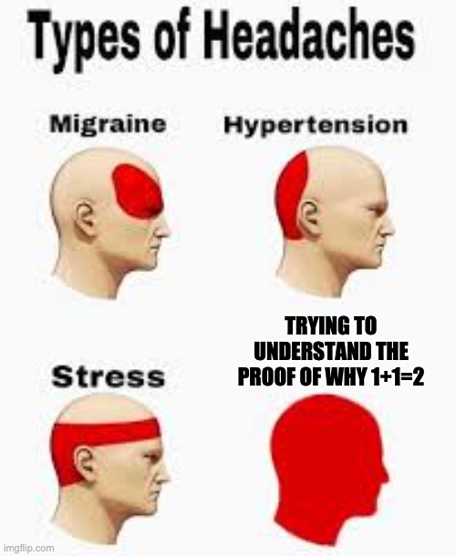 types of headache | TRYING TO UNDERSTAND THE PROOF OF WHY 1+1=2 | image tagged in types of headache | made w/ Imgflip meme maker