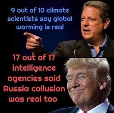 Climate change Russia collusion Blank Meme Template