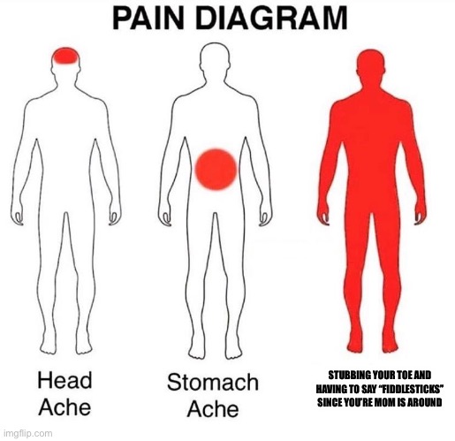 Just had that happen | STUBBING YOUR TOE AND HAVING TO SAY “FIDDLESTICKS” SINCE YOU’RE MOM IS AROUND | image tagged in pain diagram | made w/ Imgflip meme maker