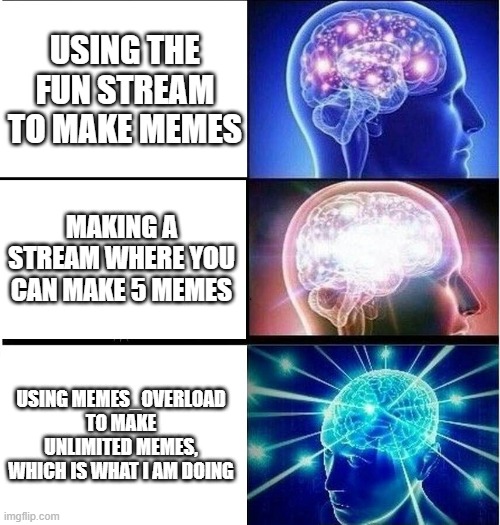 Expanding brain 3 panels | USING THE FUN STREAM TO MAKE MEMES; MAKING A STREAM WHERE YOU CAN MAKE 5 MEMES; USING MEMES_OVERLOAD TO MAKE UNLIMITED MEMES, WHICH IS WHAT I AM DOING | image tagged in expanding brain 3 panels | made w/ Imgflip meme maker