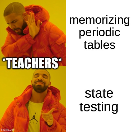 hehe | memorizing periodic tables; *TEACHERS*; state testing | image tagged in memes,drake hotline bling,school,middle school,teachers | made w/ Imgflip meme maker