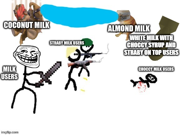 WHITE MILK WITH CHOCCY SYRUP AND STRABY ON TOP USERS | made w/ Imgflip meme maker