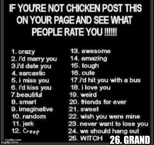 26. GRAND | made w/ Imgflip meme maker