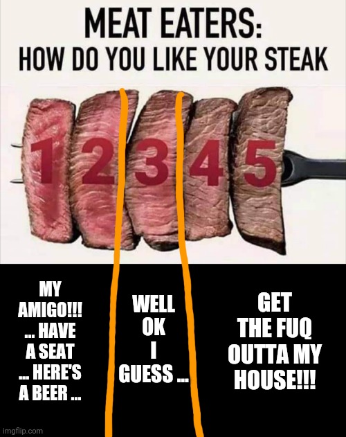 Steak | WELL OK I GUESS ... GET THE FUQ OUTTA MY HOUSE!!! MY AMIGO!!! ... HAVE A SEAT ... HERE'S A BEER ... | image tagged in funny memes | made w/ Imgflip meme maker