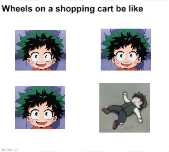 Wheels on a shopping cart be like | image tagged in wheels on a shopping cart be like | made w/ Imgflip meme maker