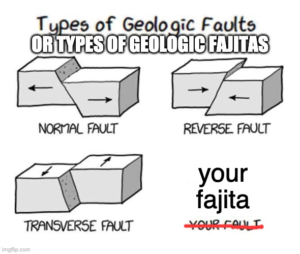 Types of Faults | OR TYPES OF GEOLOGIC FAJITAS your fajita | image tagged in types of faults | made w/ Imgflip meme maker