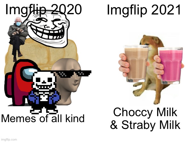 It’s what’s happening | Imgflip 2020; Imgflip 2021; Memes of all kind; Choccy Milk & Straby Milk | image tagged in memes,buff doge vs cheems,choccy milk | made w/ Imgflip meme maker