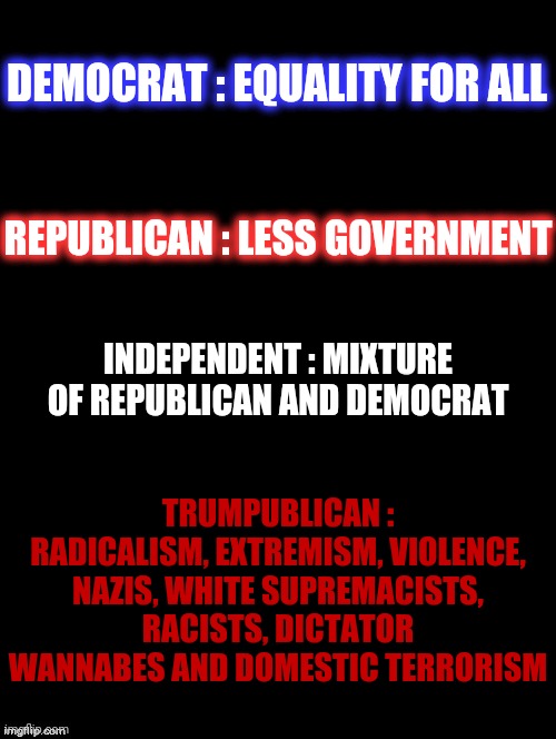 Donald Trump Is Not A Republican | DEMOCRAT : EQUALITY FOR ALL; REPUBLICAN : LESS GOVERNMENT; INDEPENDENT : MIXTURE OF REPUBLICAN AND DEMOCRAT; TRUMPUBLICAN : RADICALISM, EXTREMISM, VIOLENCE, NAZIS, WHITE SUPREMACISTS, RACISTS, DICTATOR WANNABES AND DOMESTIC TERRORISM | image tagged in memes,trump lies,trumpublican terrorists,republicans,democrats,independent | made w/ Imgflip meme maker