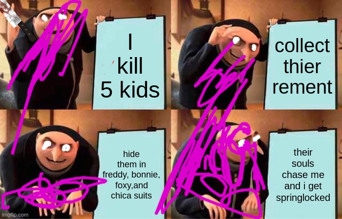 purple guy (william) in a nutshell | I kill 5 kids; collect thier rement; hide them in freddy, bonnie, foxy,and chica suits; their souls chase me and i get springlocked | image tagged in memes,gru's plan,purple guy | made w/ Imgflip meme maker