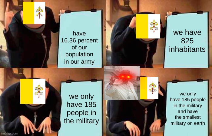 Gru's Plan | we have 825 inhabitants; have 16.36 percent of our population in our army; we only have 185 people in the military; we only have 185 people in the military and have the smallest military on earth | image tagged in memes,gru's plan | made w/ Imgflip meme maker