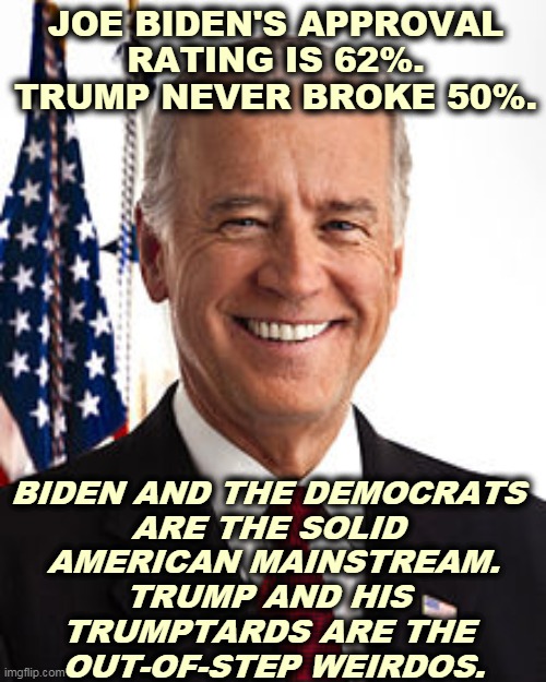 Are you a big Trump fan? America thinks you're wrong. | JOE BIDEN'S APPROVAL RATING IS 62%.
TRUMP NEVER BROKE 50%. BIDEN AND THE DEMOCRATS 
ARE THE SOLID 
AMERICAN MAINSTREAM.
TRUMP AND HIS 
TRUMPTARDS ARE THE 
OUT-OF-STEP WEIRDOS. | image tagged in memes,joe biden,majority,trump,minority,weirdos | made w/ Imgflip meme maker