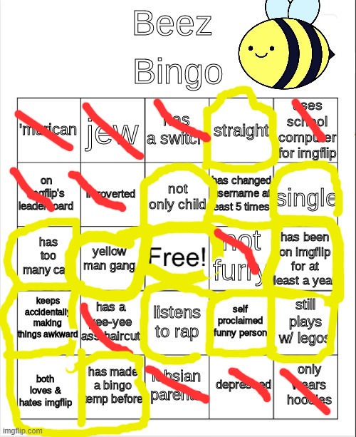 Here you go, President beez! :) | image tagged in furries,bees,bingo,msmg | made w/ Imgflip meme maker