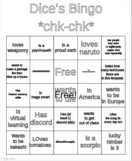 Blank Bingo | *chk-chk*; Dice's Bingo; is a proud serb; is a psychopath; has people they want to legitimately suplex then stab repeatedly; loves weaponry; loves naruto; Free; wants to make a garbage fire then blow up a house; hates how many text boxes there are in this template; Mental state:hjsbdcgysajdvkcahscvasdcbksjdcbajskdcbasjdbcbks; AAAAAAAAAAAAA; in America; wants to die; Has insane memory skills; wants to be in Europe; Is mega smart; Is virtual learning; Has discord; Likes the song Its every day bro; wants to get out of class; Has (at least 1) discord alt(s); LOves tomatoes; lucky nimber is 3; Wants to be kakashi; dlicbsdhbcsajdc; is a scorpio | image tagged in blank bingo | made w/ Imgflip meme maker