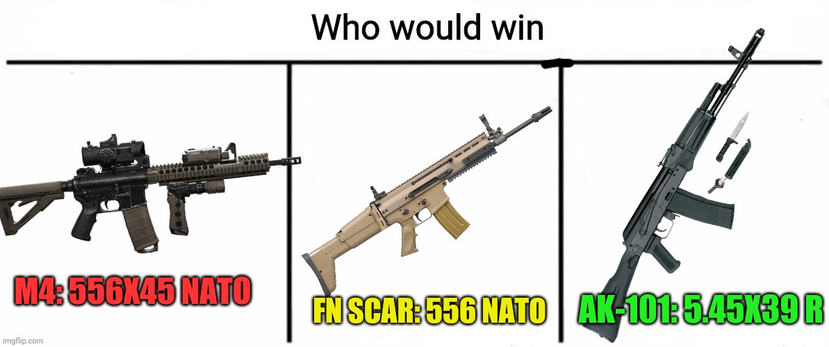 Best crusader rifle? | FN SCAR: 556 NATO; AK-101: 5.45X39 R; M4: 556X45 NATO | image tagged in 3x who would win,best,assault rifle,m4 vs scar vs ak,time for a crusade | made w/ Imgflip meme maker