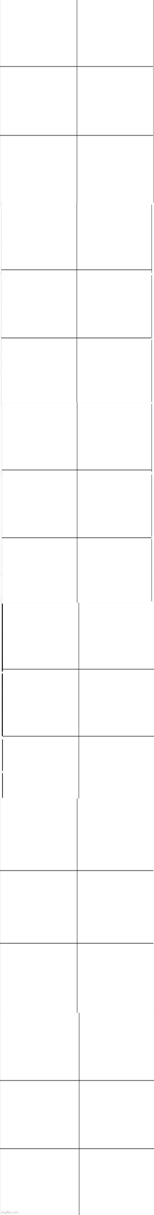 High Quality Very long meme cartoon Blank Meme Template