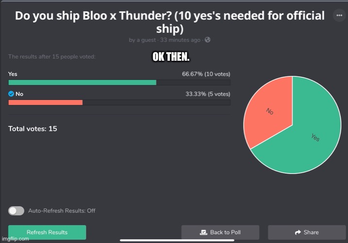 OK THEN. TAKE MY EYES, TAKE THEM ASIDE
TAKE MY FACE, AND DESECRATE
MY ARMS AND LEGS
THEY GET IN THE WAY
AND TAKE MY HANDS, THEY'LL UNDERSTAND
TAKE MY HEART, PULL IT APART
AND TAKE MY BRAIN, OR WHAT REMAINS
AND THROW IT ALL AWAY | made w/ Imgflip meme maker