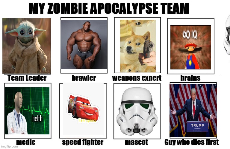 This took me to long | image tagged in my zombie apocalypse team | made w/ Imgflip meme maker