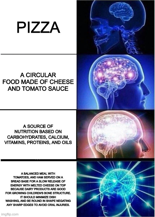 Richard watterson be big brain | PIZZA; A CIRCULAR FOOD MADE OF CHEESE AND TOMATO SAUCE; A SOURCE OF NUTRITION BASED ON CARBOHYDRATES, CALCIUM, VITAMINS, PROTEINS, AND OILS; A BALANCED MEAL WITH TOMATOES, AND HAM SERVED ON A BREAD BASE FOR A SLOW RELEASE OF ENERGY WITH MELTED CHEESE ON TOP BECAUSE DAIRY PRODUCTS ARE GOOD FOR GROWING CHILDREN'S BONE STRUCTURE. IT SHOULD MINIMIZE DISH WASHING, AND BE ROUND IN SHAPE NEGATING ANY SHARP EDGES TO AVOID ORAL INJURIES. | image tagged in memes,expanding brain | made w/ Imgflip meme maker