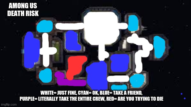 Among us skeld death rate | AMONG US DEATH RISK; WHITE= JUST FINE, CYAN= OK, BLUE= TAKE A FRIEND, PURPLE= LITERALLY TAKE THE ENTIRE CREW, RED= ARE YOU TRYING TO DIE | image tagged in among us,memes,are you trying to die | made w/ Imgflip meme maker