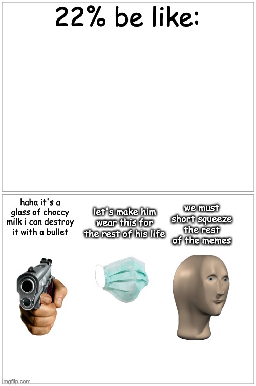 Blank Comic Panel 1x2 Meme | 22% be like: haha it's a glass of choccy milk i can destroy it with a bullet let's make him wear this for the rest of his life we must short | image tagged in memes,blank comic panel 1x2 | made w/ Imgflip meme maker